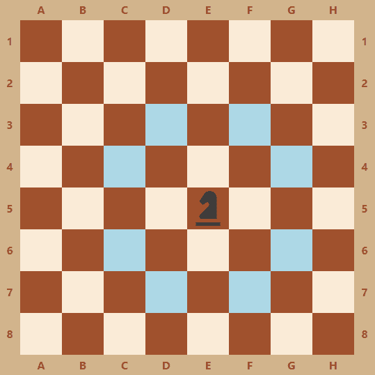 Horsie Chess Board